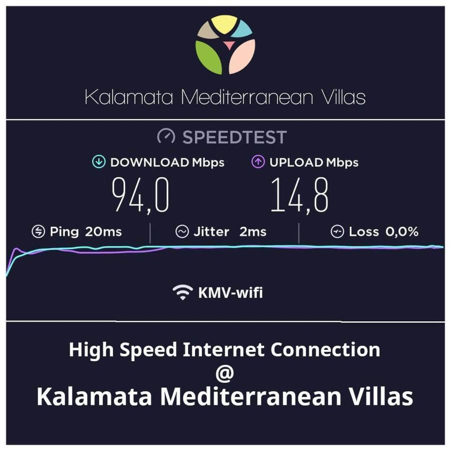 Linas Home - Kalamata Mediterranean Villas Luaran gambar